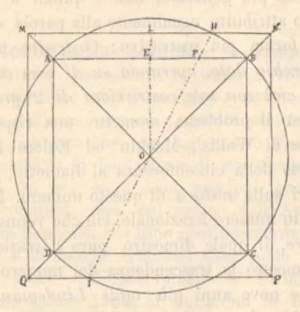 An illustration from Rivista di astronomia e scienze affini, 1907, a. 1, n. 02 (February), 1907, leaf 10