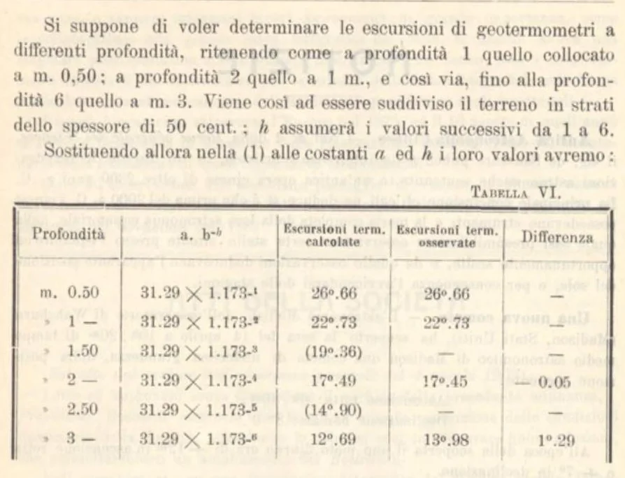 An illustration from Rivista di astronomia e scienze affini, 1907, a. 1, n. 04 (April), 1907, leaf 10