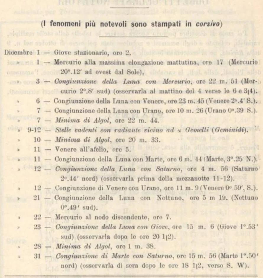 An illustration from Rivista di astronomia e scienze affini, 1907, a. 1, n. 10 (October), 1907, leaf 26