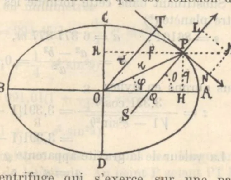 An illustration from Rivista di astronomia e scienze affini, 1908, a. 2, n. 01 (January), 1908, leaf 2