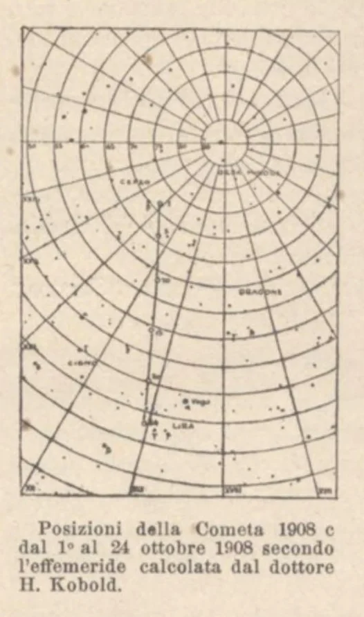 An illustration from Rivista di astronomia e scienze affini, 1908, a. 2, n. 11 (November), 1908, leaf 27