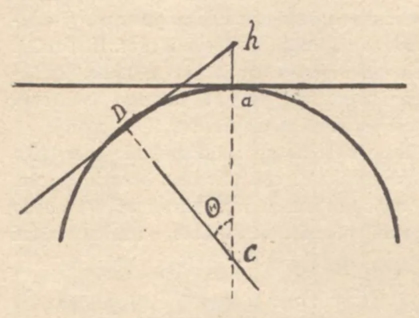 An illustration from Rivista di astronomia e scienze affini, 1908, a. 2, n. 12 (December), 1908, leaf 7