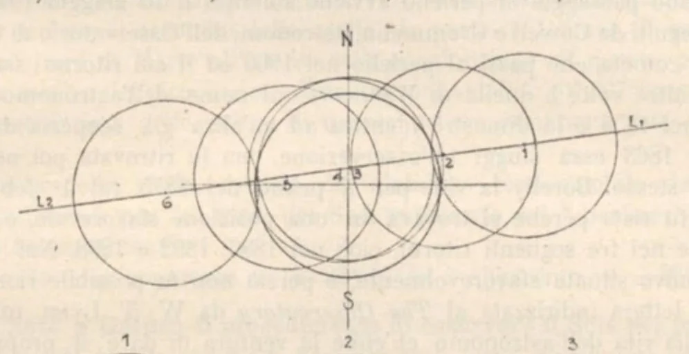 An illustration from Rivista di astronomia e scienze affini, 1909, a. 3, n. 03 (March), 1909, leaf 26