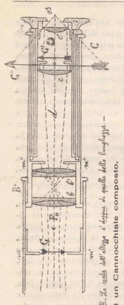 An illustration from Rivista di astronomia e scienze affini, 1909, a. 3, n. 05 (May), 1909, leaf 17