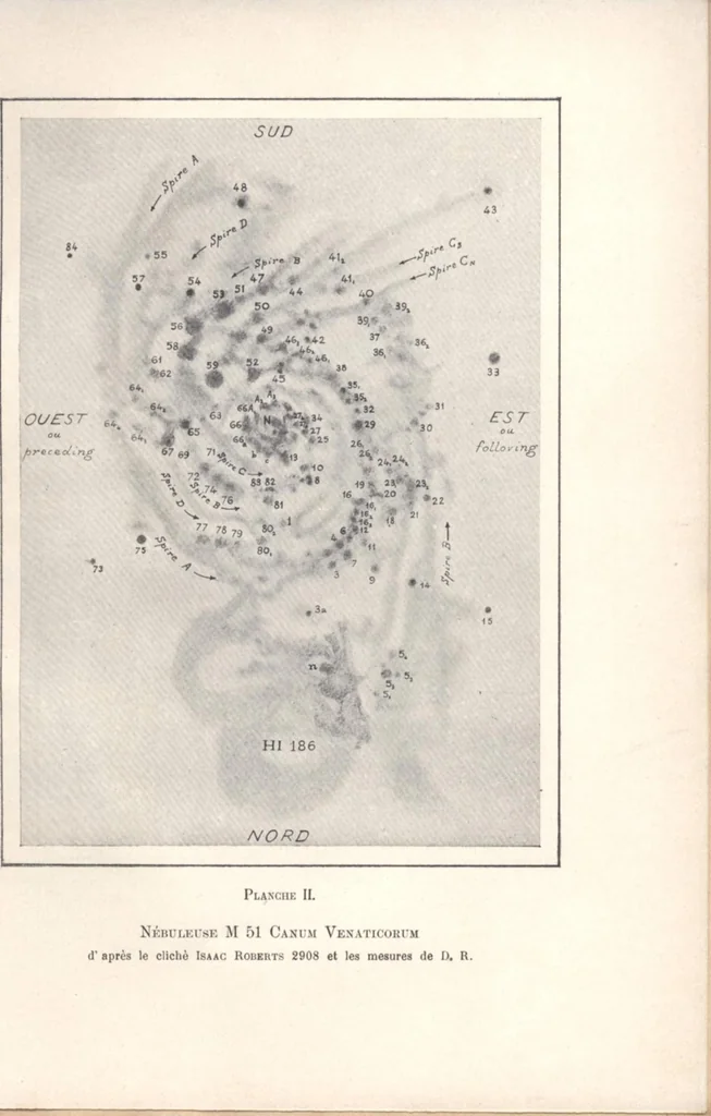 An illustration from Rivista di astronomia e scienze affini, 1910, a. 4, n. 01 (January), 1910, leaf 4