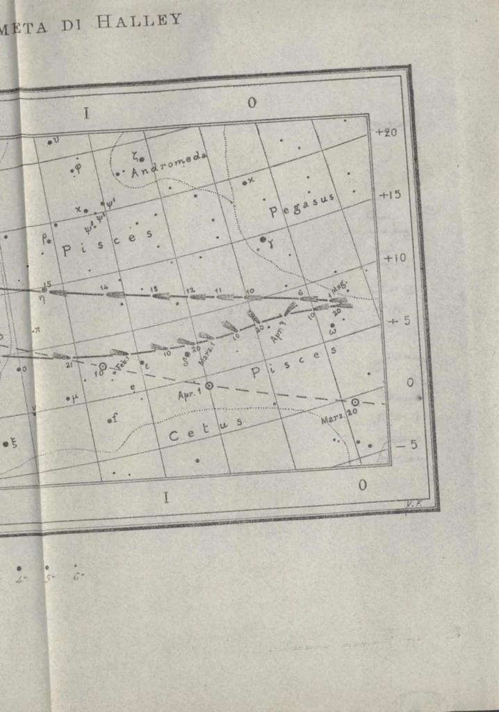 An illustration from Rivista di astronomia e scienze affini, 1910, a. 4, n. 04 (April), 1910, leaf 48