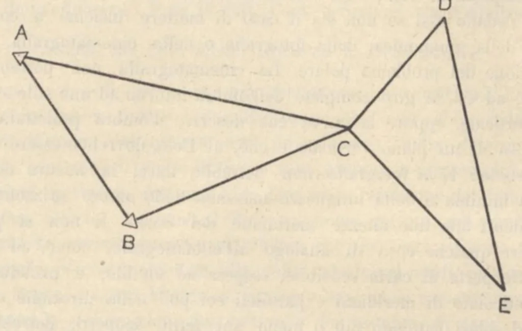 An illustration from Rivista di astronomia e scienze affini, 1910, a. 4, n. 05 (May), 1910, leaf 34