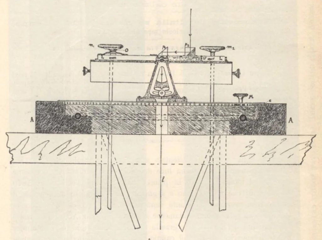 An illustration from Rivista di astronomia e scienze affini, 1910, a. 4, n. 06 (June), 1910, leaf 4