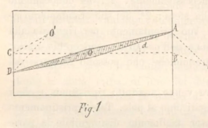 An illustration from Rivista di astronomia e scienze affini, 1910, a. 4, n. 06 (June), 1910, leaf 48