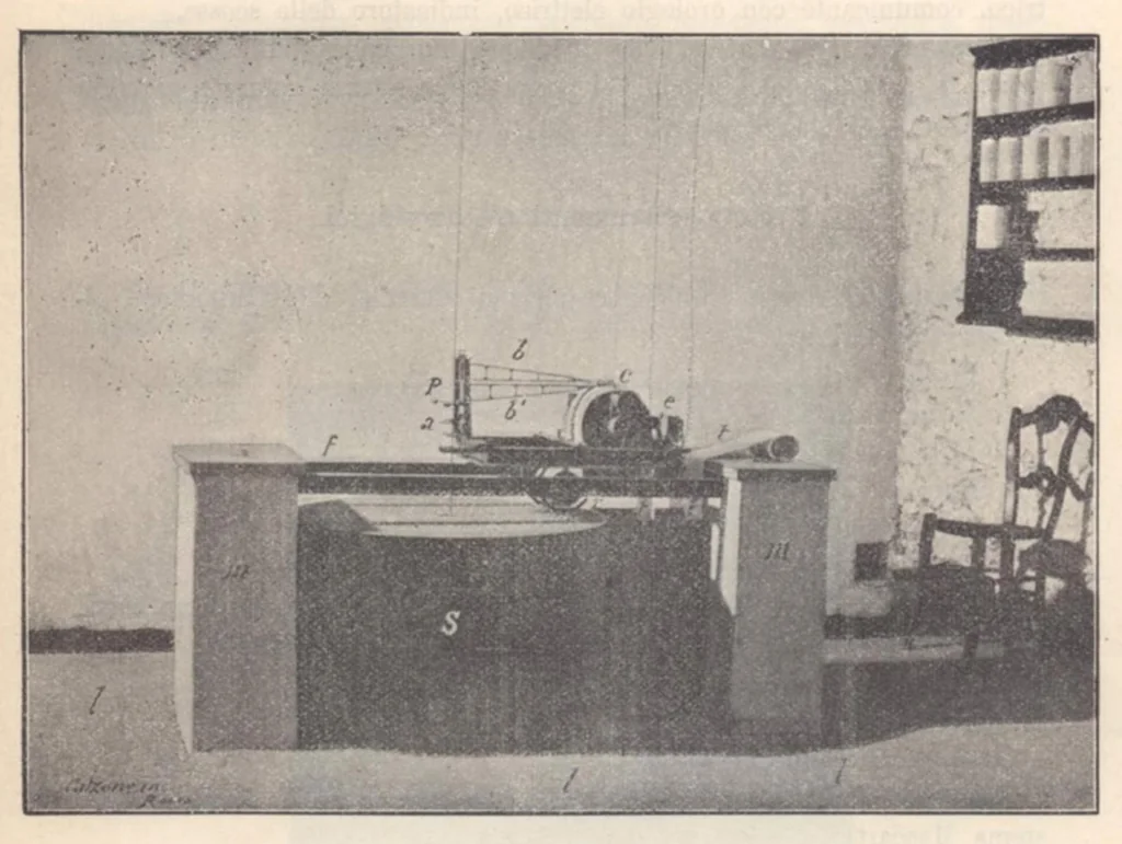 An illustration from Rivista di astronomia e scienze affini, 1910, a. 4, n. 08 (August), 1910, leaf 37