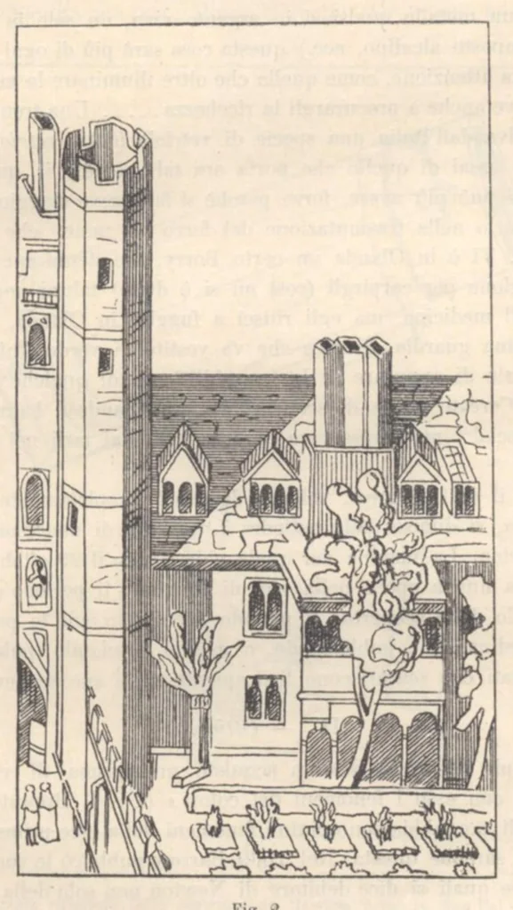 An illustration from Rivista di astronomia e scienze affini, 1910, a. 4, n. 10 (October), 1910, leaf 42