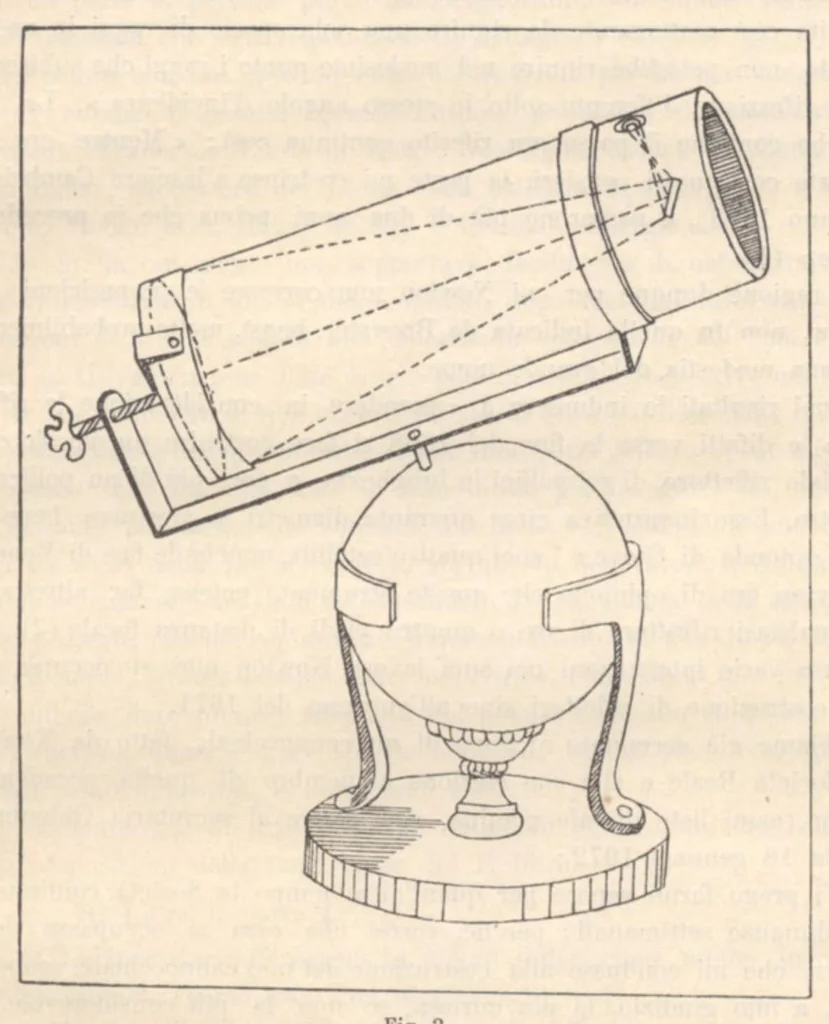An illustration from Rivista di astronomia e scienze affini, 1910, a. 4, n. 10 (October), 1910, leaf 44