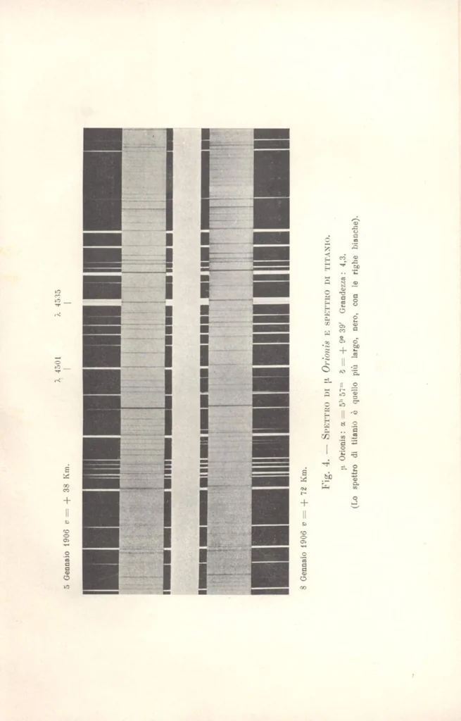 An illustration from Rivista di astronomia e scienze affini, 1910, a. 4, n. 11 (November), 1910, leaf 19