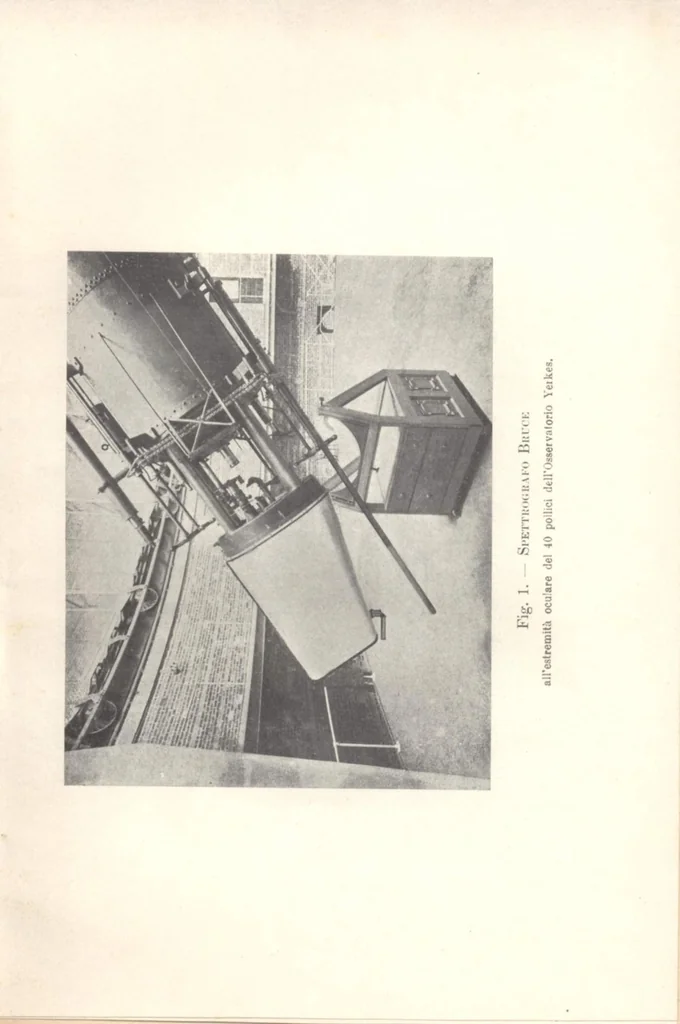 An illustration from Rivista di astronomia e scienze affini, 1910, a. 4, n. 11 (November), 1910, leaf 6