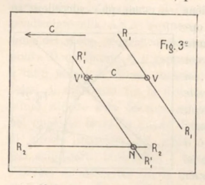 An illustration from Rivista di astronomia e scienze affini, 1910, a. 4, n. 12 (December), 1910, leaf 11