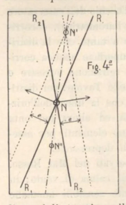 An illustration from Rivista di astronomia e scienze affini, 1910, a. 4, n. 12 (December), 1910, leaf 13