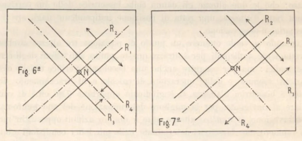 An illustration from Rivista di astronomia e scienze affini, 1910, a. 4, n. 12 (December), 1910, leaf 15