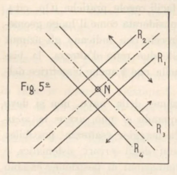 An illustration from Rivista di astronomia e scienze affini, 1910, a. 4, n. 12 (December), 1910, leaf 15