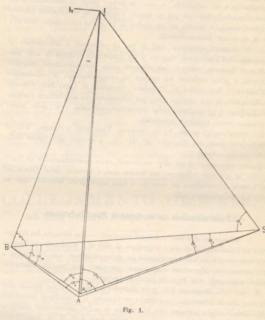 An illustration from Rivista di astronomia e scienze affini, 1910, a. 4, n. 12 (December), 1910, leaf 56