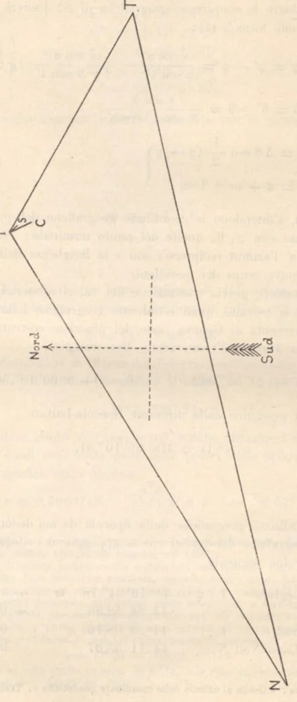 An illustration from Rivista di astronomia e scienze affini, 1910, a. 4, n. 12 (December), 1910, leaf 70