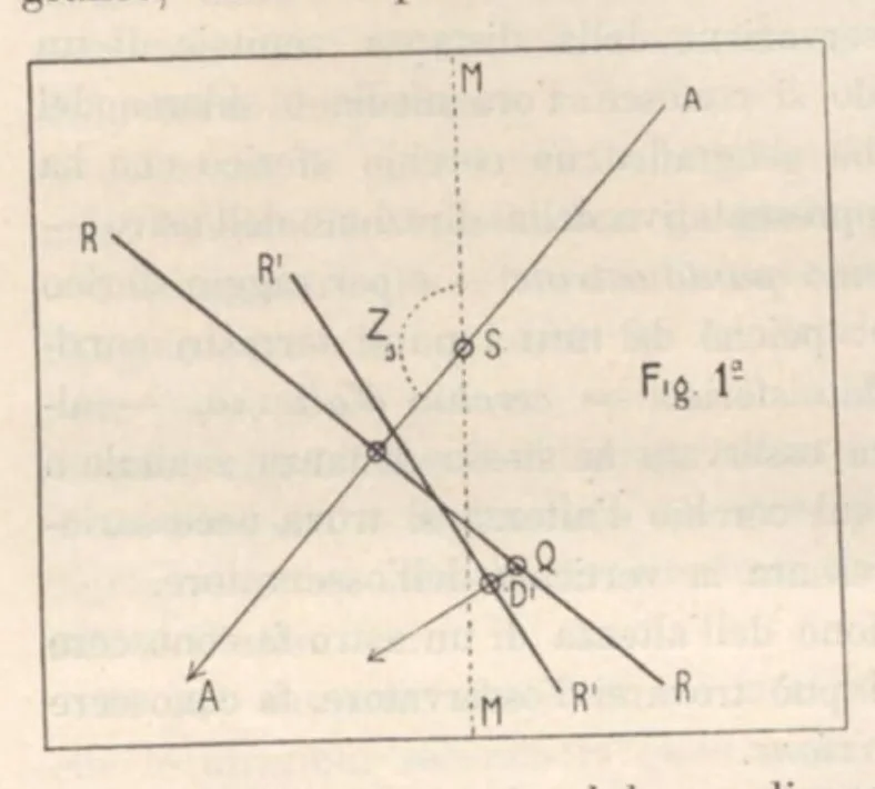 An illustration from Rivista di astronomia e scienze affini, 1910, a. 4, n. 12 (December), 1910, leaf 9
