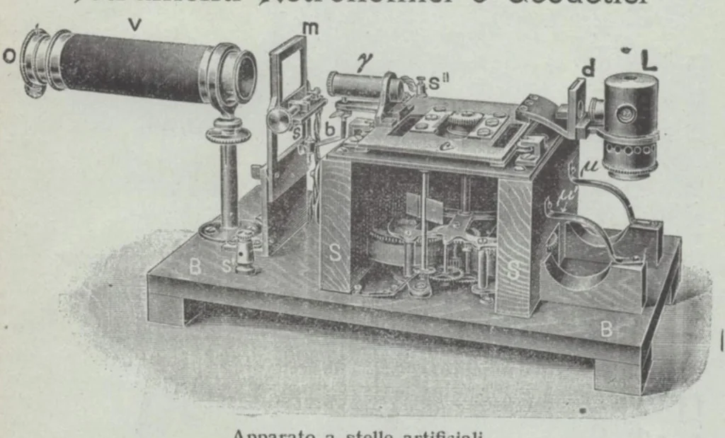 An illustration from Rivista di astronomia e scienze affini, 1911, a. 5, n. 02 (February), 1911, leaf 38