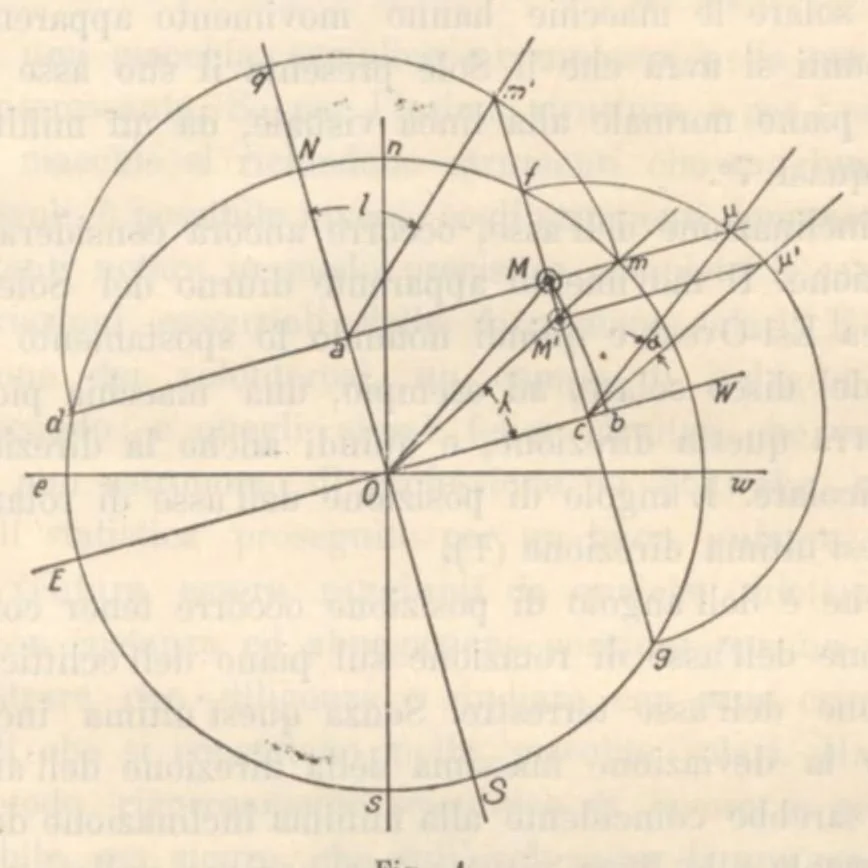 An illustration from Rivista di astronomia e scienze affini, 1911, a. 5, n. 03 (March), 1911, leaf 17