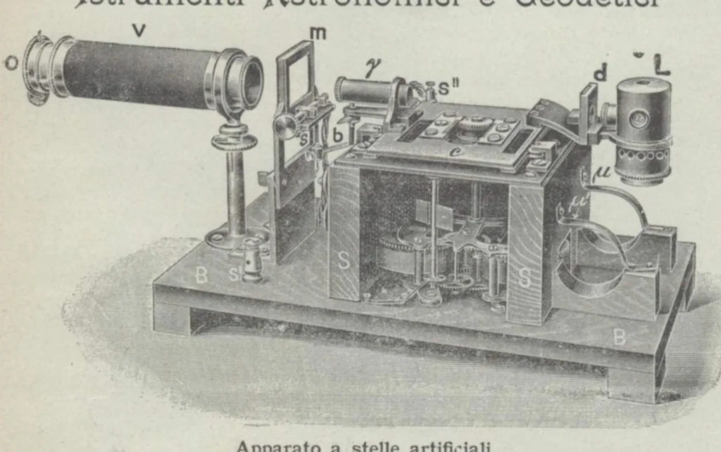 An illustration from Rivista di astronomia e scienze affini, 1911, a. 5, n. 04 (April), 1911, leaf 42
