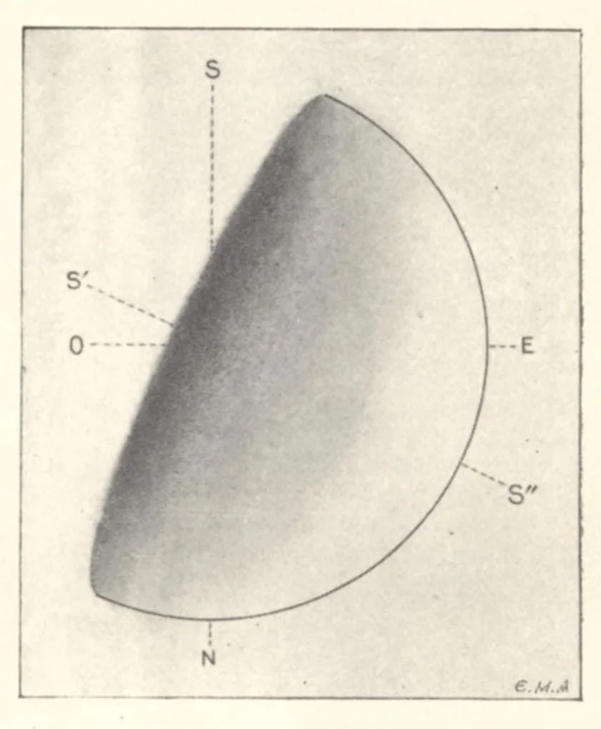 An illustration from Rivista di astronomia e scienze affini, 1911, a. 5, n. 05 (May), 1911, leaf 37