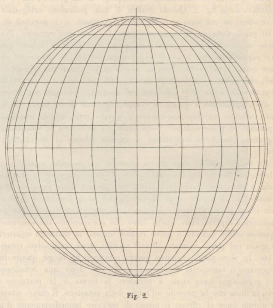 An illustration from Rivista di astronomia e scienze affini, 1911, a. 5, n. 06 (June), 1911, leaf 15