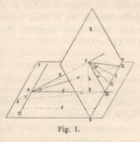 An illustration from Rivista di astronomia e scienze affini, 1911, a. 5, n. 06 (June), 1911, leaf 6
