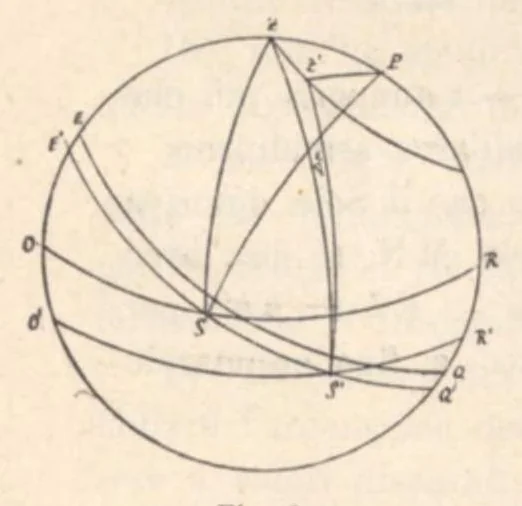 An illustration from Rivista di astronomia e scienze affini, 1911, a. 5, n. 08 (August), 1911, leaf 13
