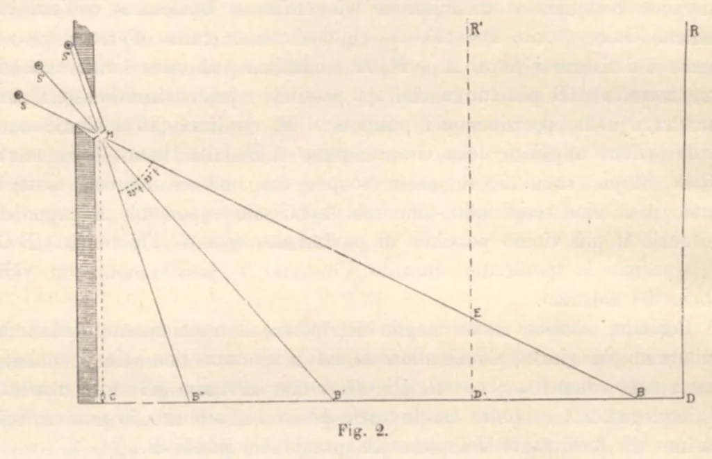 An illustration from Rivista di astronomia e scienze affini, 1911, a. 5, n. 08 (August), 1911, leaf 25
