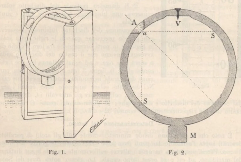 An illustration from Rivista di astronomia e scienze affini, 1911, a. 5, n. 08 (August), 1911, leaf 40