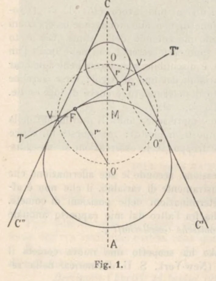 An illustration from Rivista di astronomia e scienze affini, 1911, a. 5, n. 08 (August), 1911, leaf 61