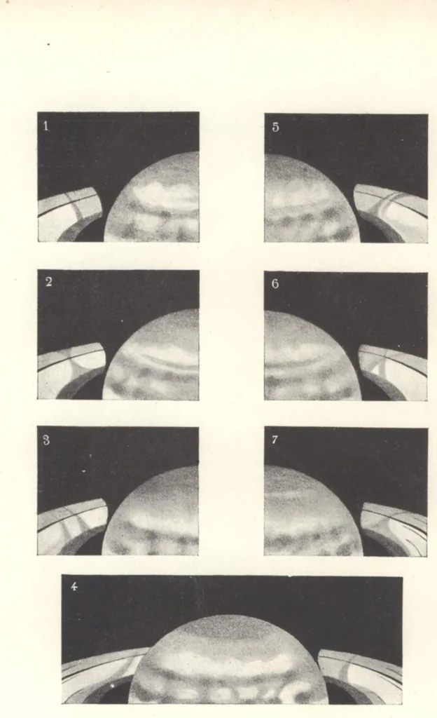 An illustration from Rivista di astronomia e scienze affini, 1911, a. 5, n. 11 (November), 1911, leaf 4