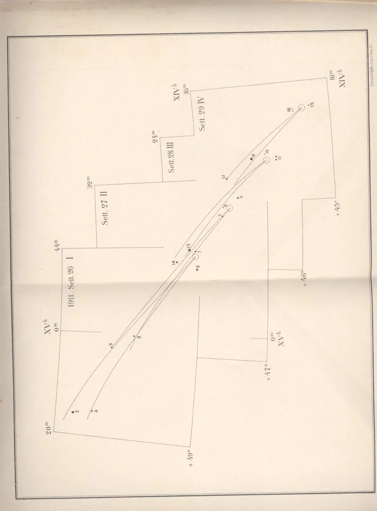 An illustration from Rivista di astronomia e scienze affini, 1911, a. 5, n. 12 (December), 1911, leaf 38
