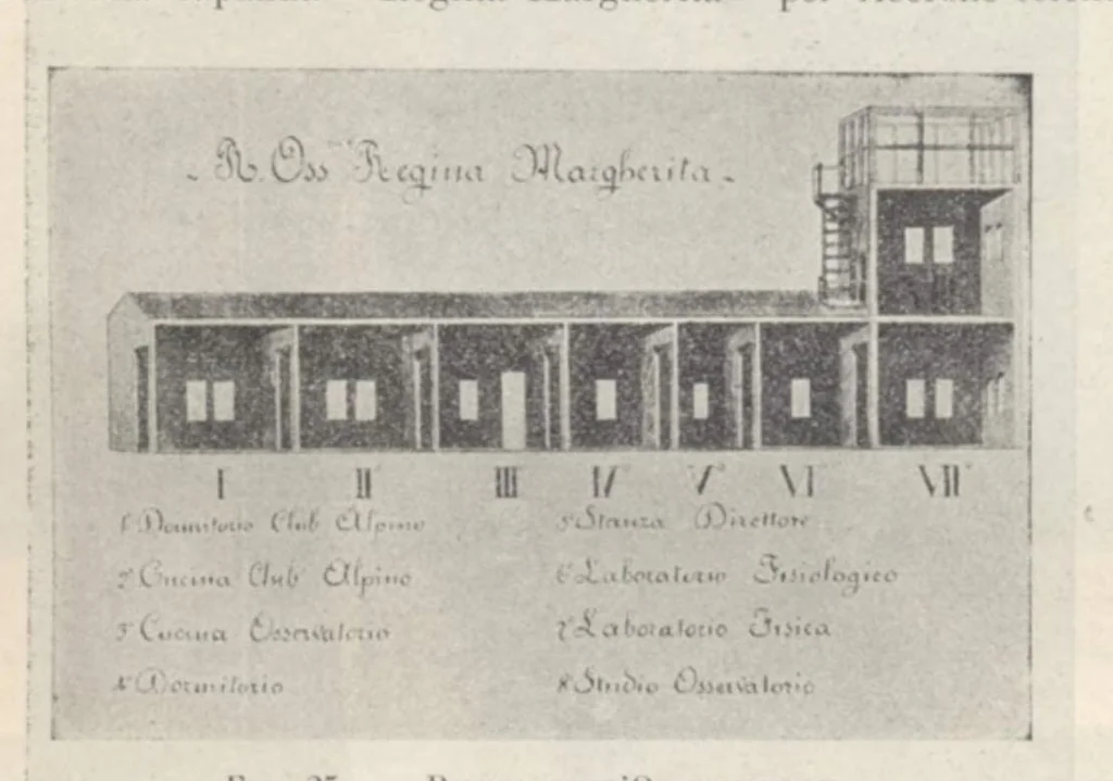An illustration from Rivista di astronomia e scienze affini, 1912, a. 6, n. 02 (February), 1912, leaf 40
