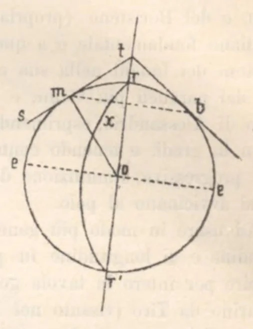 An illustration from Rivista di astronomia e scienze affini, 1912, a. 6, n. 03 (March), 1912, leaf 42
