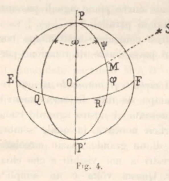 An illustration from Rivista di astronomia e scienze affini, 1912, a. 6, n. 03 (March), 1912, leaf 46