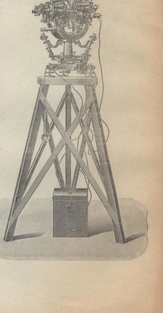 An illustration from Rivista di astronomia e scienze affini, 1912, a. 6, n. 03 (March), 1912, leaf 92