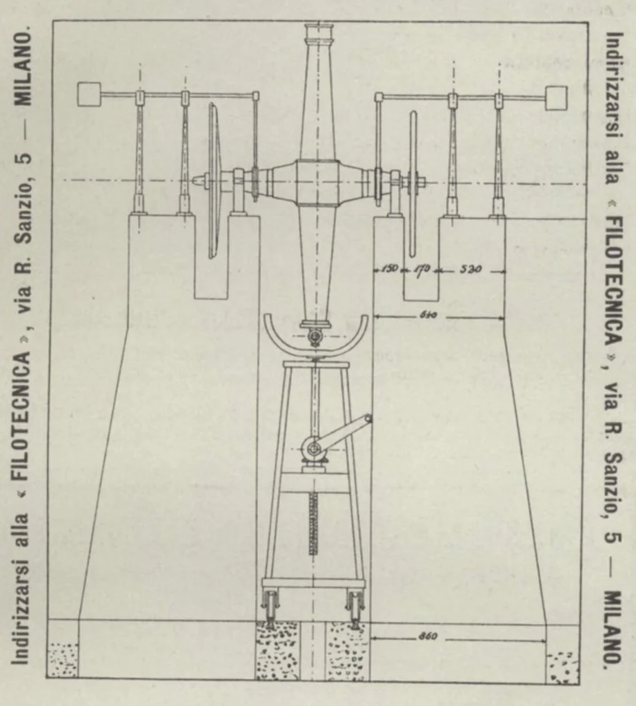 An illustration from Rivista di astronomia e scienze affini, 1912, a. 6, n. 04 (April), 1912, leaf 2