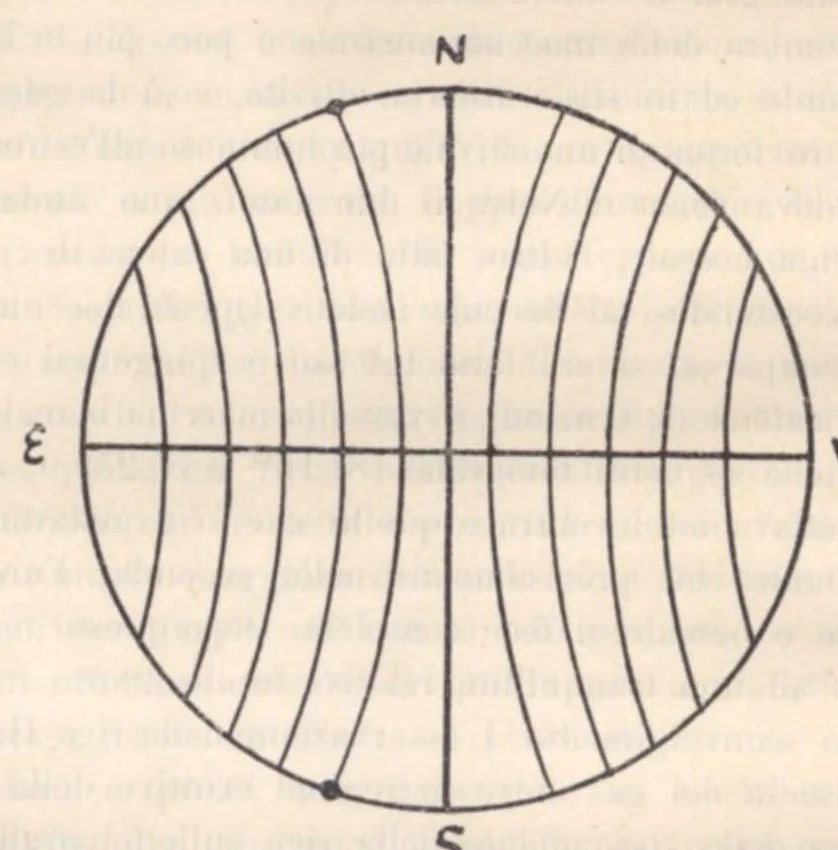 An illustration from Rivista di astronomia e scienze affini, 1912, a. 6, n. 04 (April), 1912, leaf 9