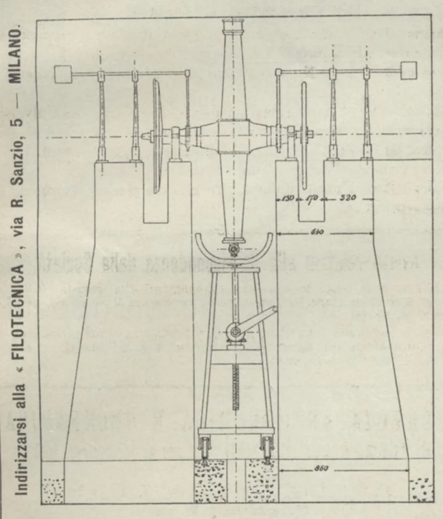 An illustration from Rivista di astronomia e scienze affini, 1912, a. 6, n. 05 (May), 1912, leaf 2