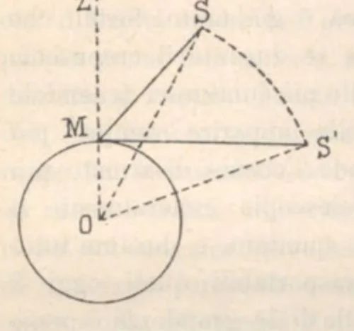 An illustration from Rivista di astronomia e scienze affini, 1912, a. 6, n. 06 (June), 1912, leaf 49