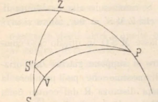 An illustration from Rivista di astronomia e scienze affini, 1912, a. 6, n. 06 (June), 1912, leaf 51