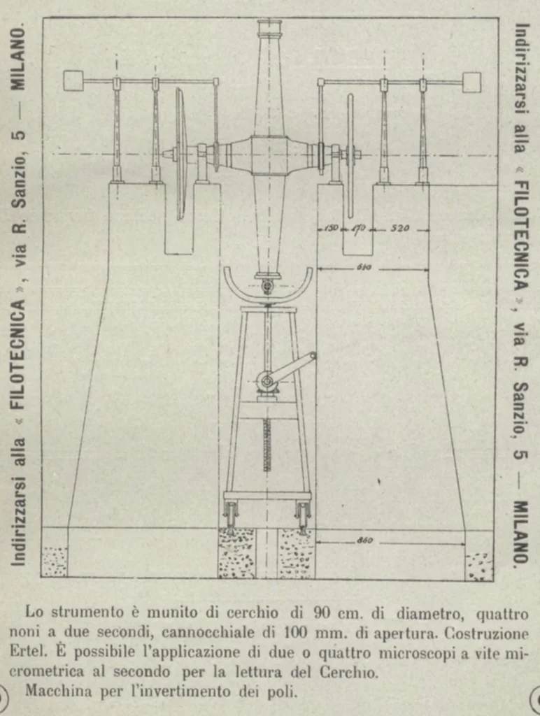 An illustration from Rivista di astronomia e scienze affini, 1912, a. 6, n. 07 (July), 1912, leaf 2
