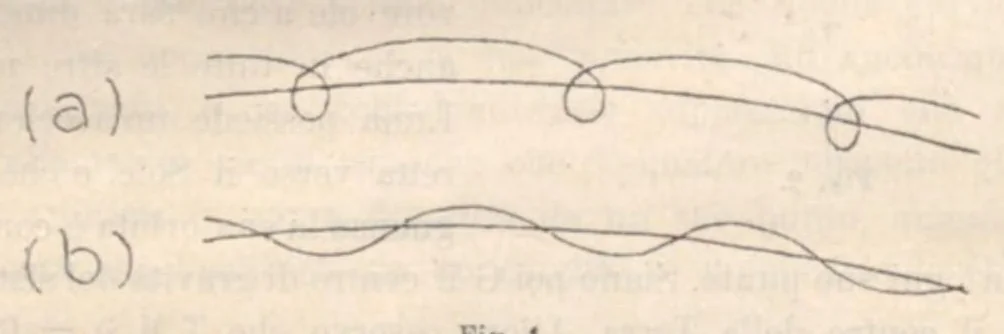An illustration from Rivista di astronomia e scienze affini, 1912, a. 6, n. 07 (July), 1912, leaf 32