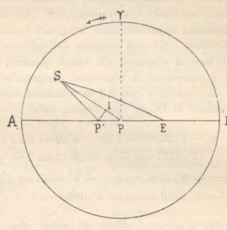 An illustration from Rivista di astronomia e scienze affini, 1912, a. 6, n. 08 (August), 1912, leaf 37