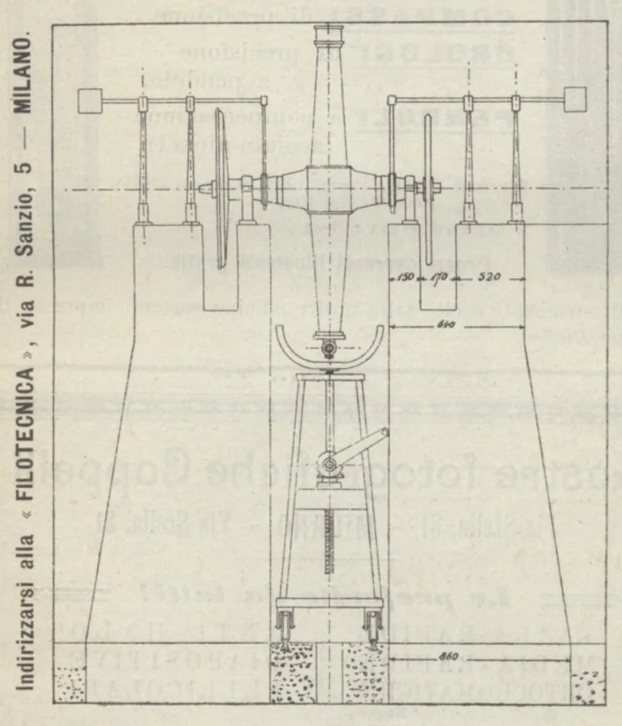 An illustration from Rivista di astronomia e scienze affini, 1912, a. 6, n. 09 (September), 1912, leaf 2